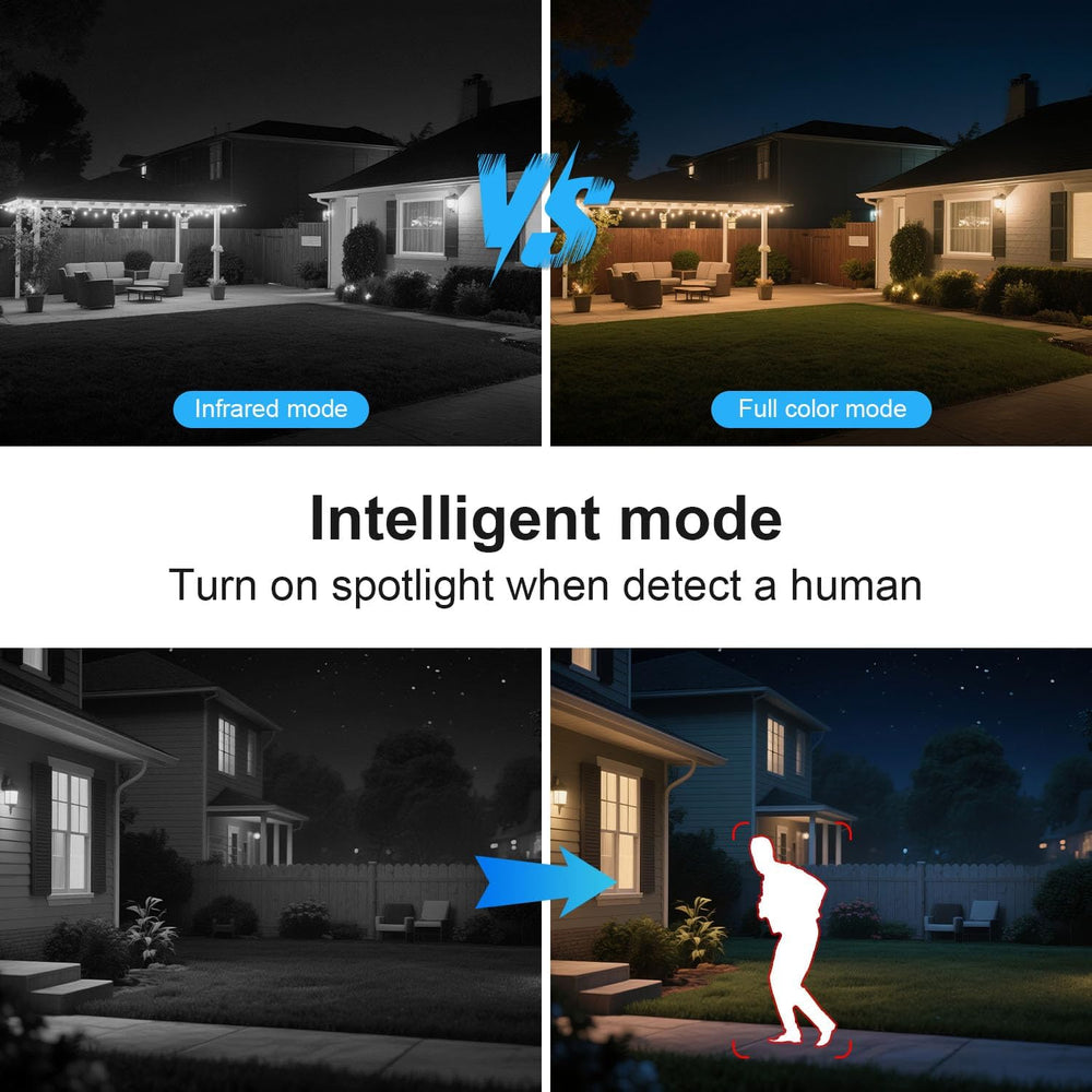 Plug-in WiFi Cameras for Home Security 4MP HD, Color Night Vision
