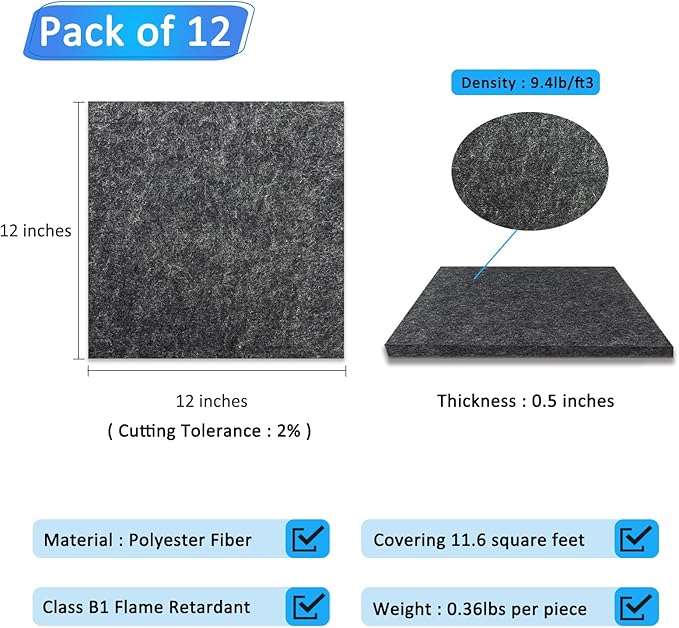 BXI Thickened Sound Absorbing Panels (12 Pack)