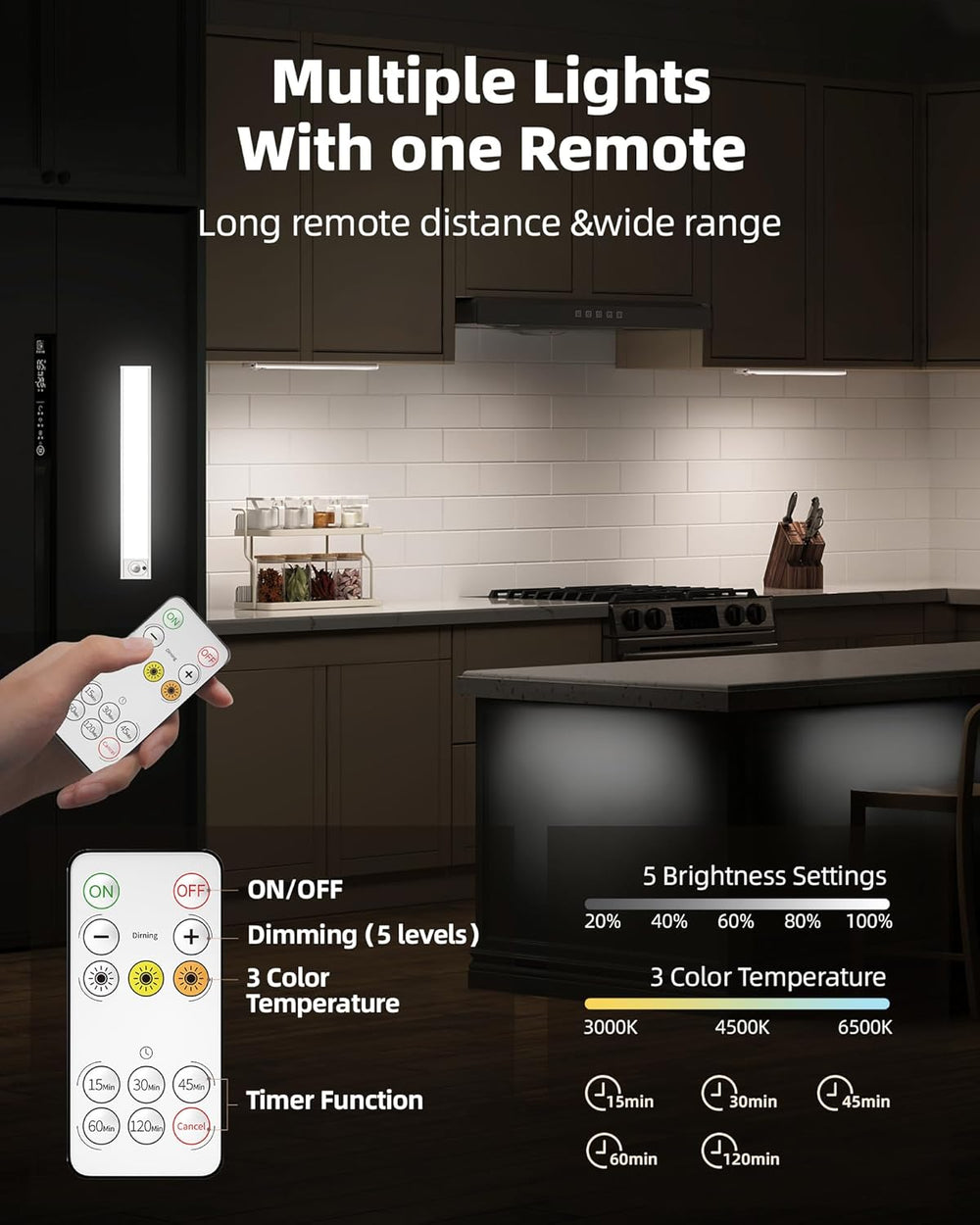 12inch Under Cabinet Lighting with Remote, 2400mAh Rechargeable Motion Sensor...