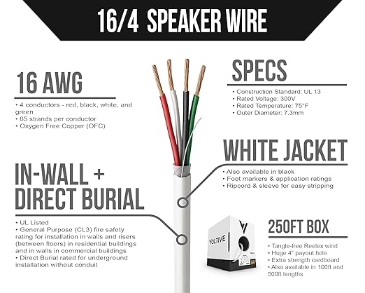 Voltive 16/4 Speaker Wire, in-Wall CL3 & Direct Burial, 250ft