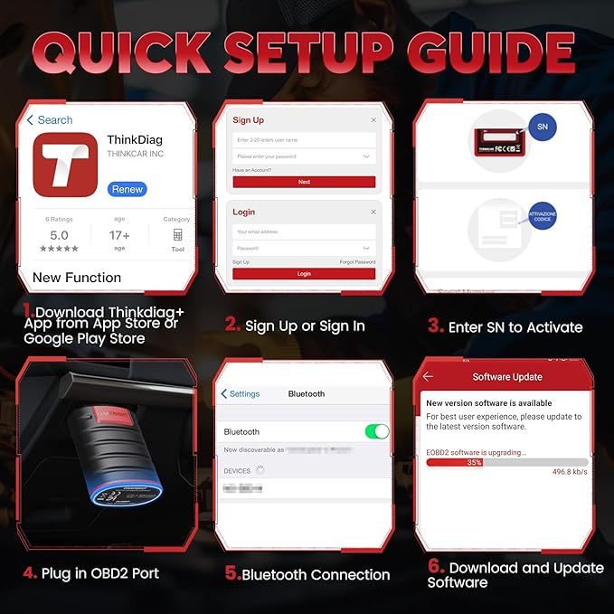Thinkdiag OBD2 Scanner Bluetooth Full System Bidirectional Diagnostic Scan Tool