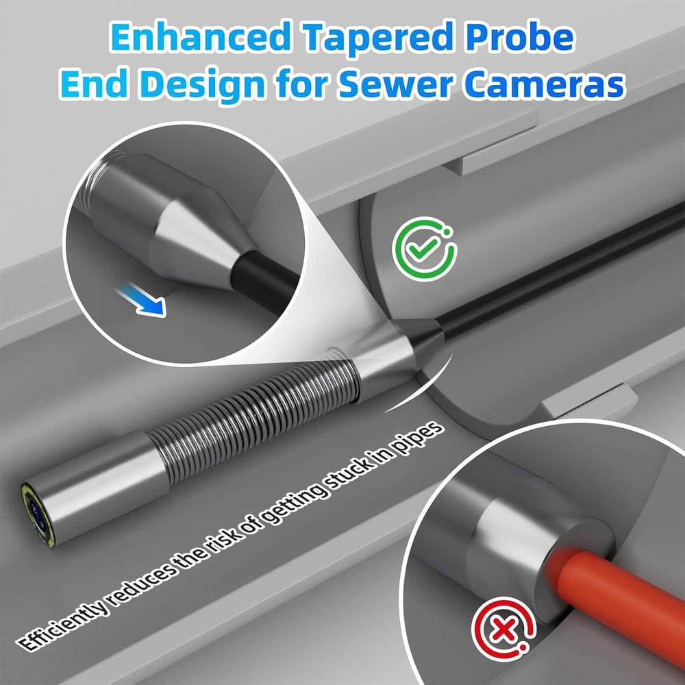 Sanyipace Sewer Camera 100FT/30M, 18MM/0.7inch Plumbing Camera with Light