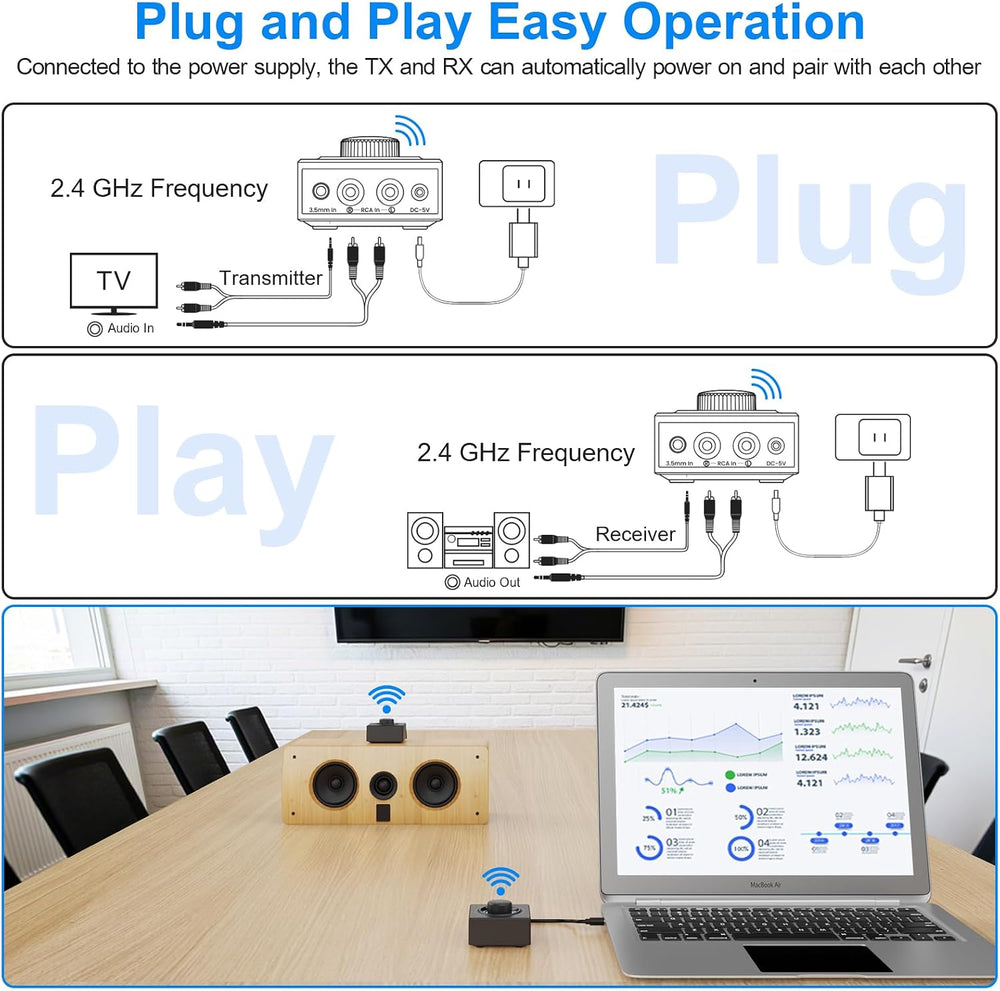 YMOO 2.4GHz Wireless Audio Transmitter and Receiver