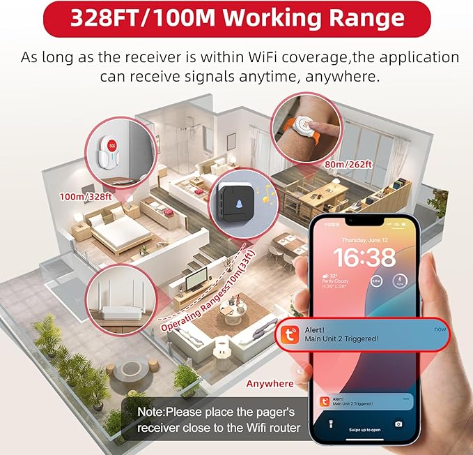 CallToU Wi-Fi Wireless Caregiver Pager Call Button