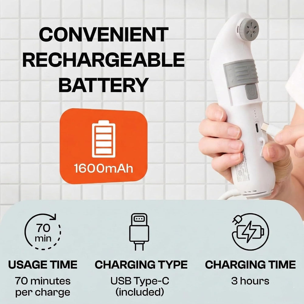 Portable Bidet for Travel – Electric High Pressure Rechargeable Bidet for Women