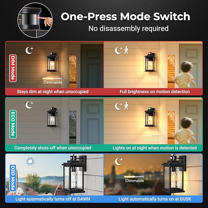 VIANIS Large Motion Sensor Outdoor Lights, Dusk to Dawn Outdoor Lighting
