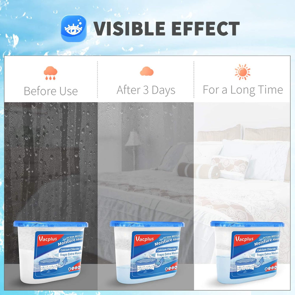 Vacplus Moisture Absorbers, 10.5 Oz Humidity Absorber Boxes Attracts Extra