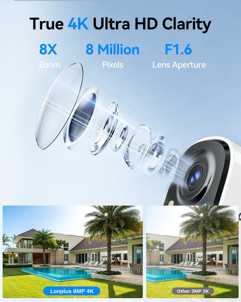 LongPlus 4K Wireless Outdoor Security Camera, WiFi6 Battery Security Camera