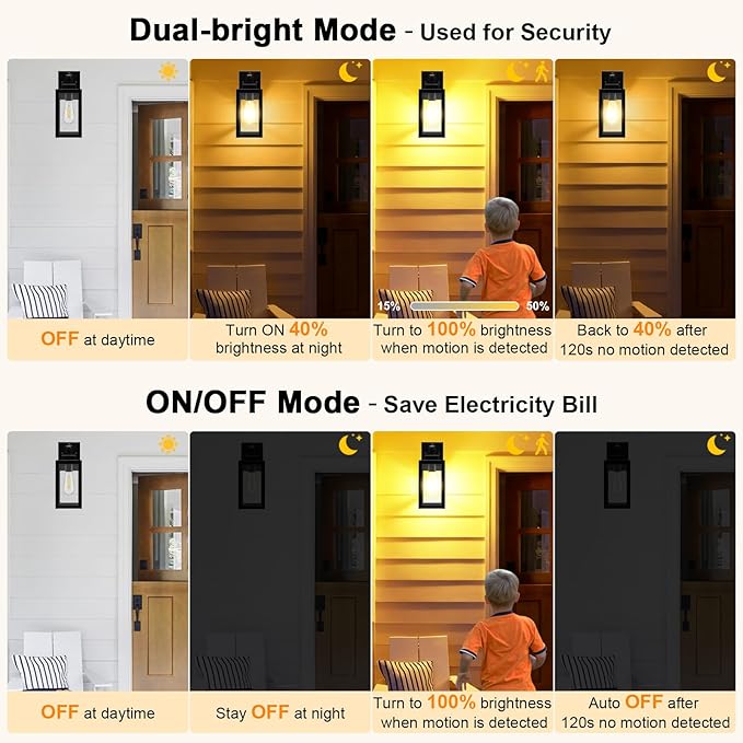LTBLIGHT 2-Pack Motion Sensor Outdoor Wall Light Fixtures, Modern Black Dusk to
