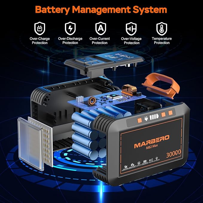 MARBERO Solar Generator 111Wh Portable Power Station