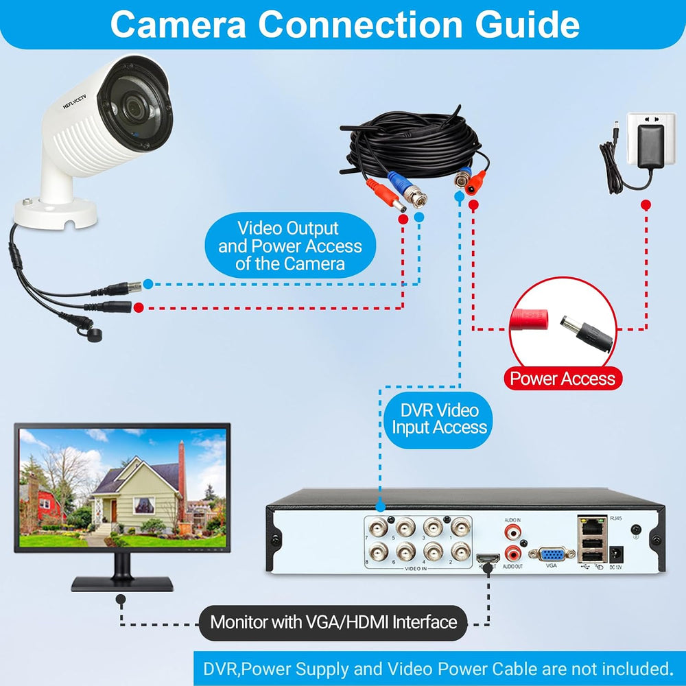 5MP Security Camera 4-in-1 CCTV Bullet Wired Cam,AHD/TVI/CVI/CVBS