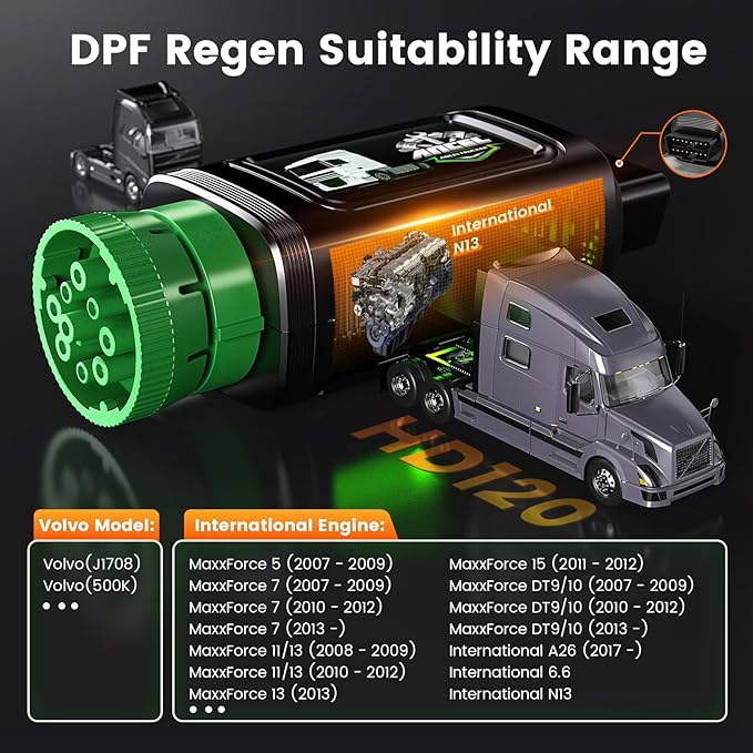 ANCEL HD120 Heavy Duty Truck Scanner
