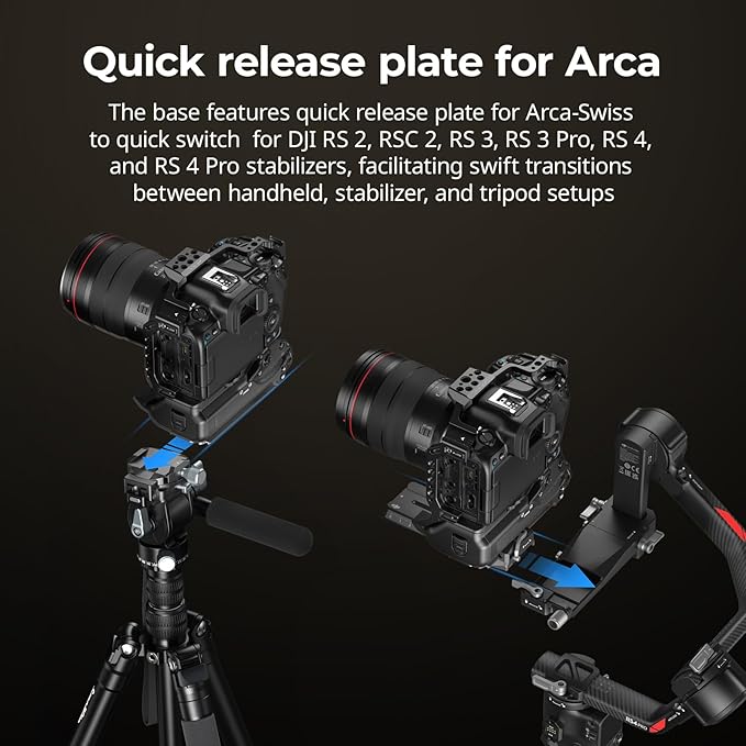 SmallRig R5 Mark II with Battery Grip BG-R20 Camera Cage