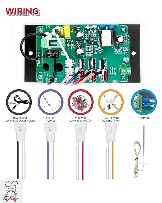 Meatender PID Digital Pro Control Board Replacement