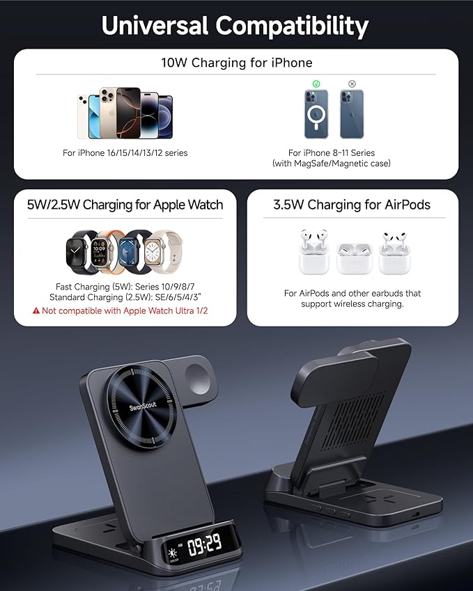 Wireless Charger Stand Compatible