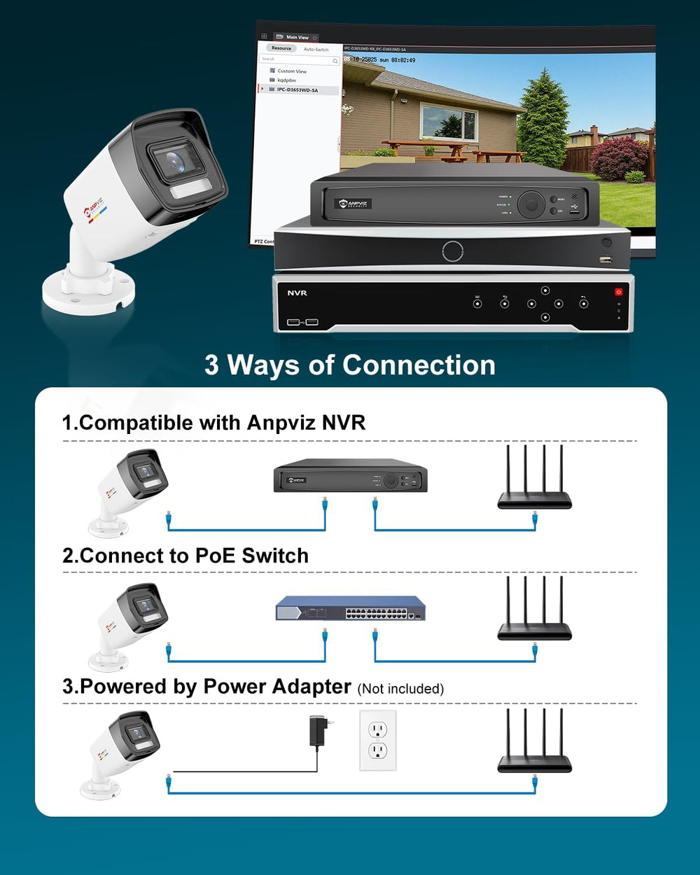 Anpviz 5MP Bullet PoE IP Camera Outdoor, Wired Security Camera