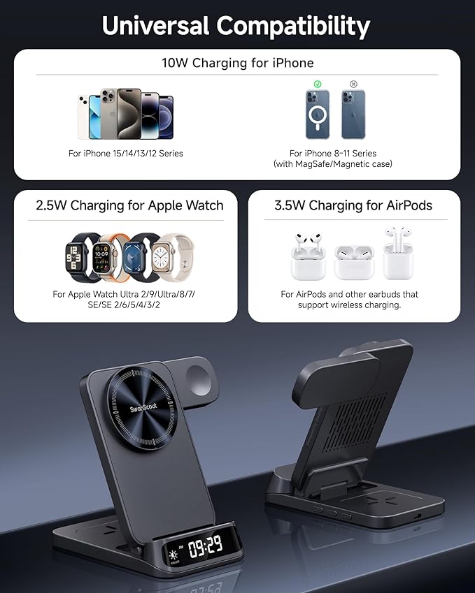 Wireless Charger Stand Compatible