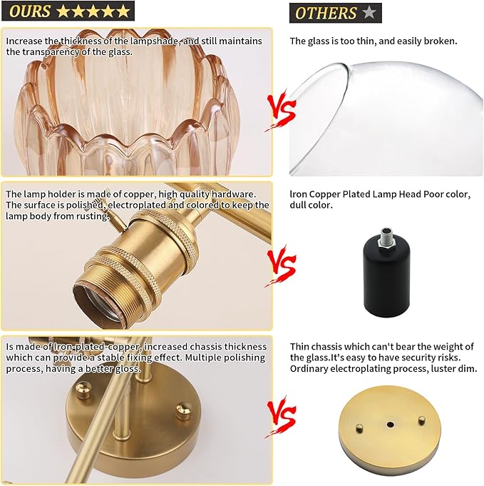 Shenmoyl Bathroom Light Fixtures, 3-Light Brass Vanity Wall Light Over Mirror