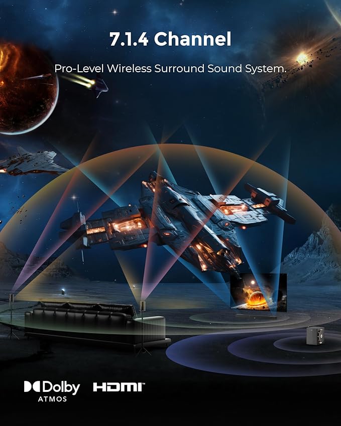 ULTIMEA Skywave X60 7.1.4ch Professional Wireless Surround Sound System