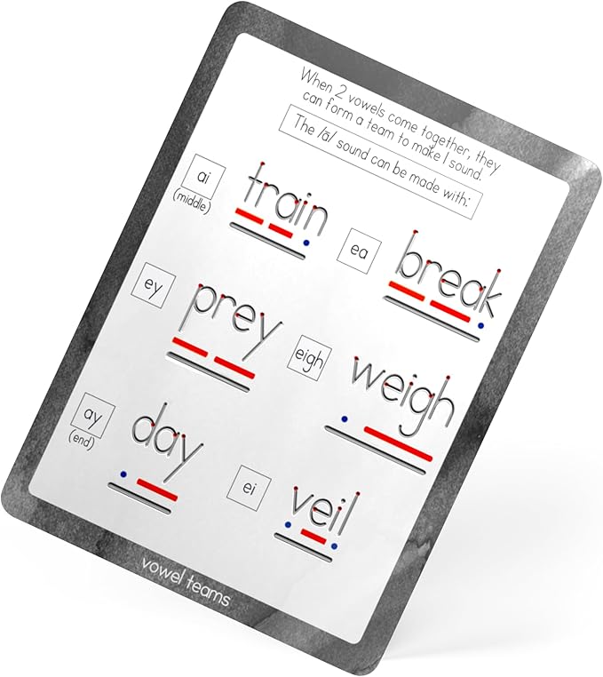 Phonics & Vowel Teams Flashcards