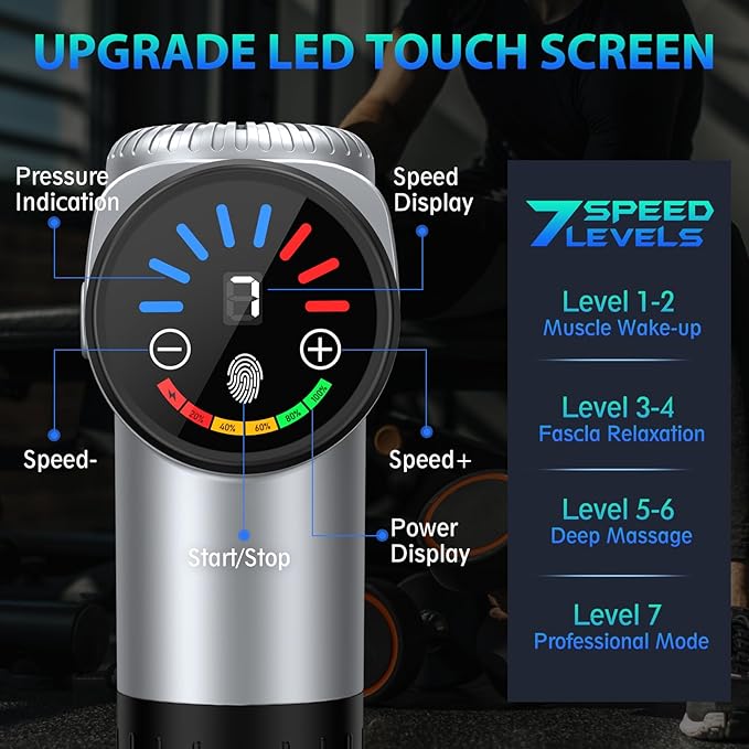 TOLOCO Massage Gun, Muscle Massage Gun Deep Tissue