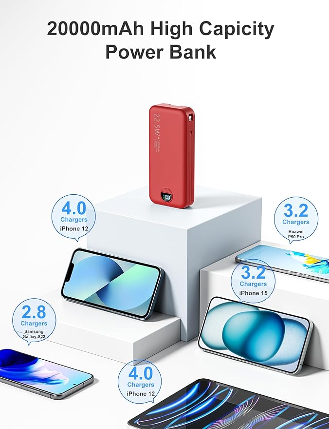 aonidi 20000mAh Ultra-Portable-Charger-Power-Bank PD20W