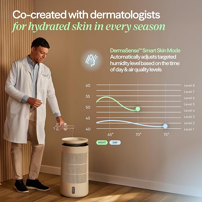 Blueair 2-in-1 Pro Air Purifier & Humidifier
