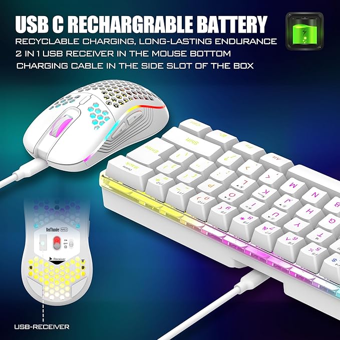 RedThunder 60% Wireless Gaming Keyboard and Mouse Combo, 2500mAh Rechargeable