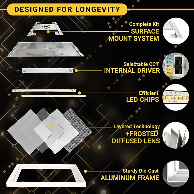 NUWATT 1x2 FT LED Flat Panel, 5CCT 2700K/3000K/3500K/4000K/5000K Selectable