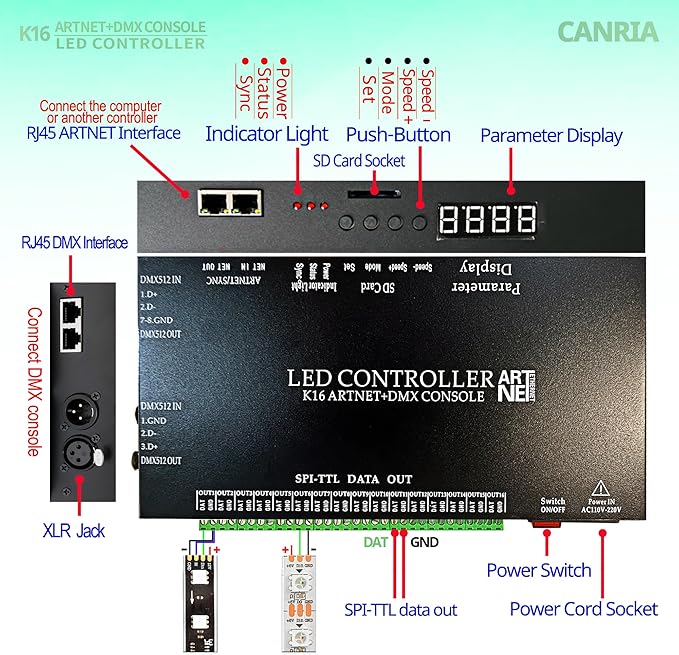 CANRIA K16 ARTNET+DMX CONSOLE LED CONTROLLER, Professional Lighting Control
