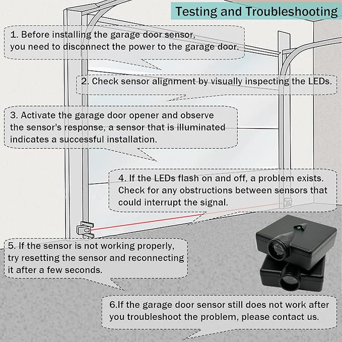 2PACK GSTB-R STB-BL Garage Door Sensor, Replacement