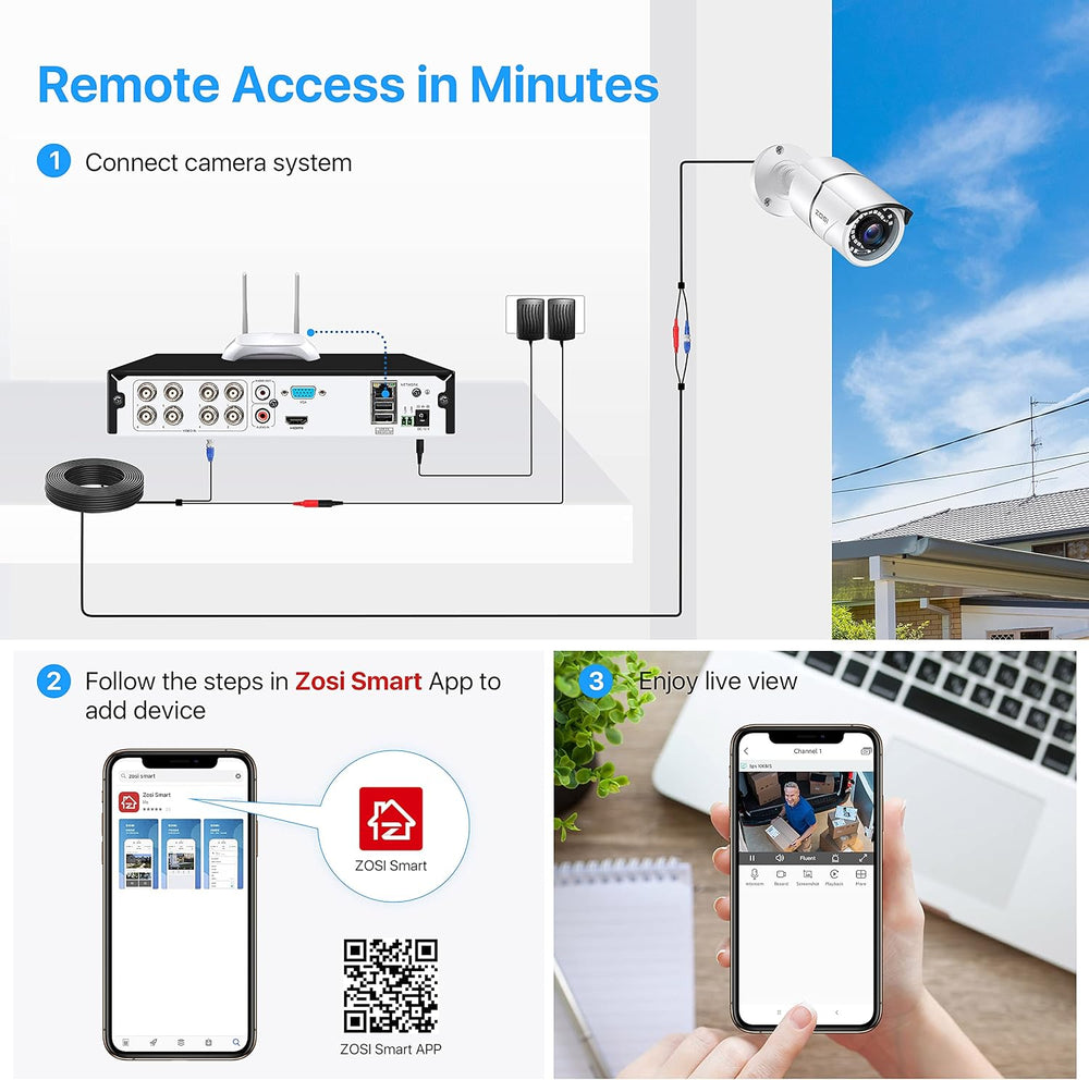 ZOSI 8 Channel Wired Security Camera System, 4X 1080P Metal Cams, No HDD