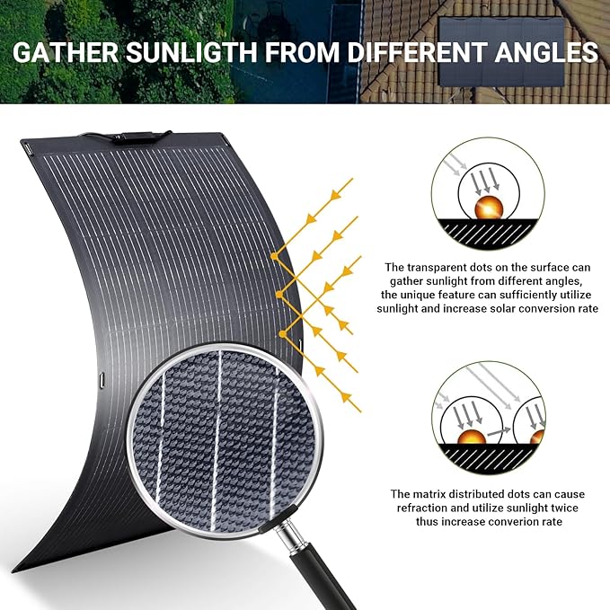 ALLPOWERS SF100 100W Flexible Solar Panel, Ultra-Thin 3mm Bendable