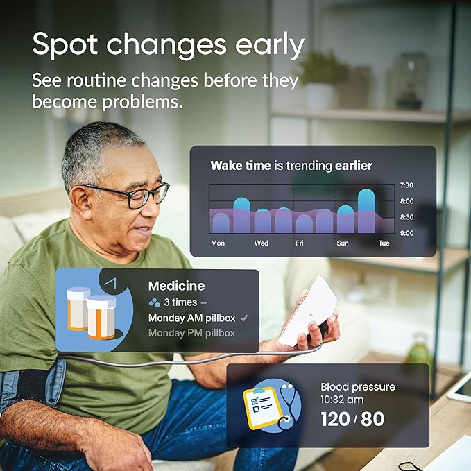 NOMO Smart Care Medical Alert System, Fall Detection