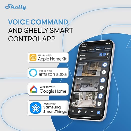 Shelly 2PM Gen4 | Wi-Fi, Zigbee & Matter 2-Channel Smart Relay Switch (2 ...