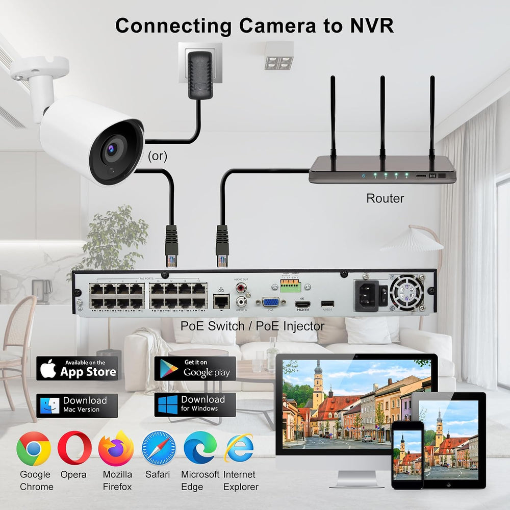 5MP PoE IP Bullet Security Camera with 2.8mm Lens (White)