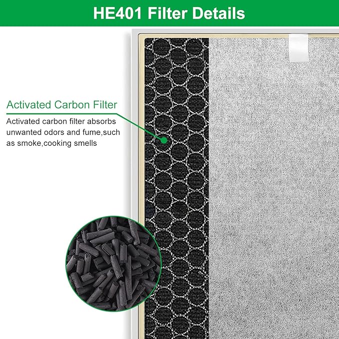 HE401 Filter Replace for Shark 4 Replacement, Compatible