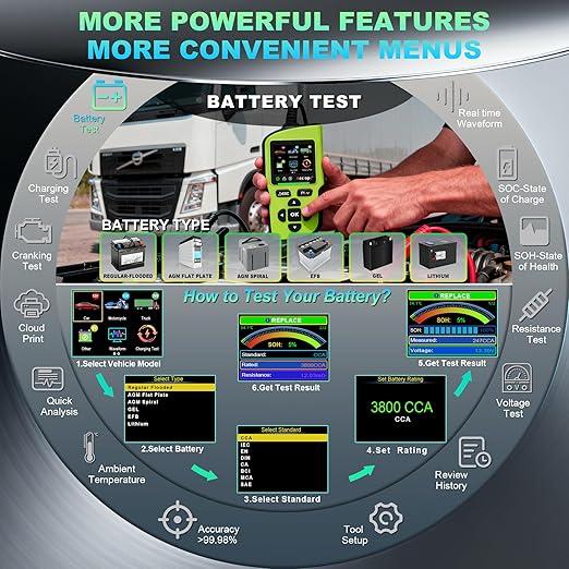 Acclope BT90 PRO 2-360Ah Battery Tester