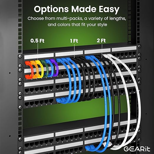 GEARit Cat 6 Ethernet Cable Cat6 Network Patch, Snagless Cord, Internet (20-P...