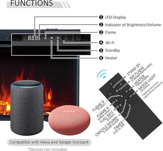 LegendFlame 51" W Smart Build in Electric Fireplace Insert, 1-2-3 Sided ...