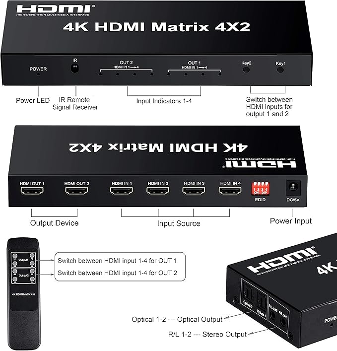 FERRISA 4x2 HDMI Matrix Switch, 4 in 2 Out Matrix HDMI Video Switcher Splitter
