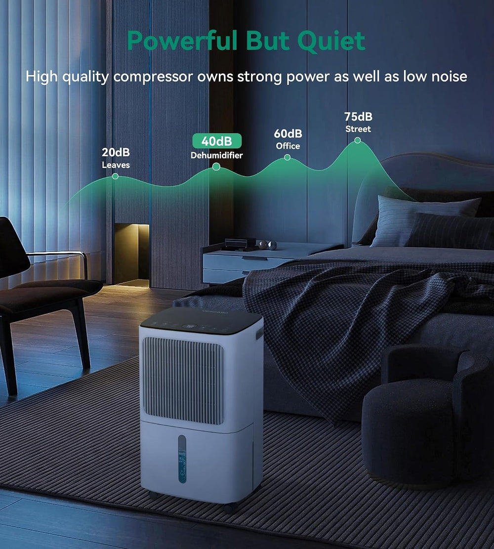 2500 Sq.Ft Dehumidifier for Basement