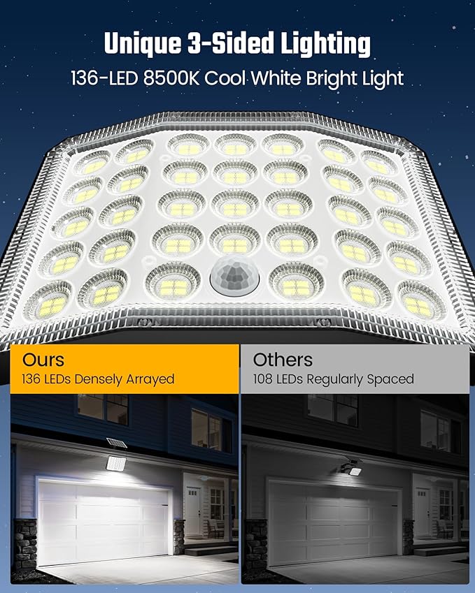 ONLYWIN Solar Lights Outdoor Bright Solar Dusk to Dawn Light (2-Pack)