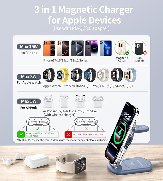 3 in 1 Magnetic Wireless Charging Station