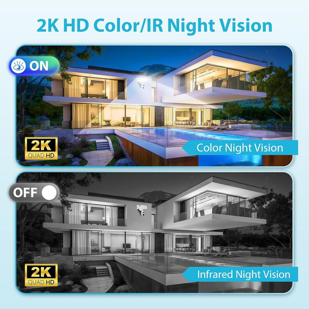 Olafus 360° Dual-Lens Floodlight Camera, Auto Tracking – 2K, 5500LM