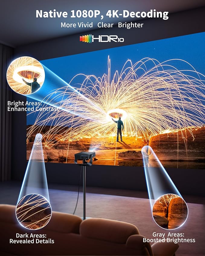 Smart Mini Projector with WiFi and Bluetooth Ultra-thin, 4K Support Outdoor