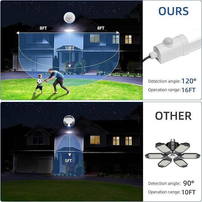 hykolity Solar Powered Shop Light