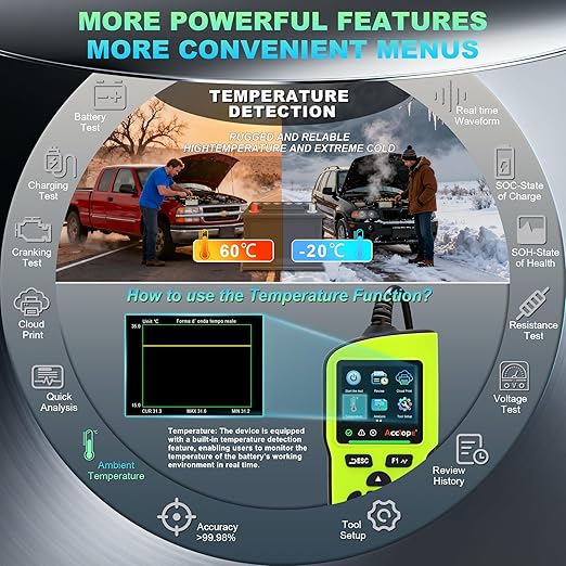 Acclope BT90 PRO 2-360Ah Battery Tester