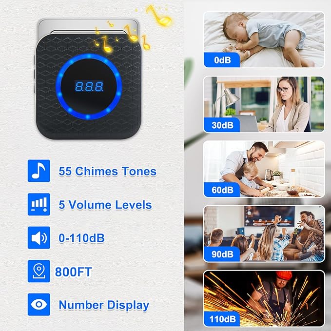 Wireless Door Chime for Business When Entering Door Alarm