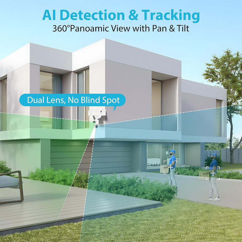 Olafus 360° Dual-Lens Floodlight Camera, Auto Tracking – 2K, 5500LM